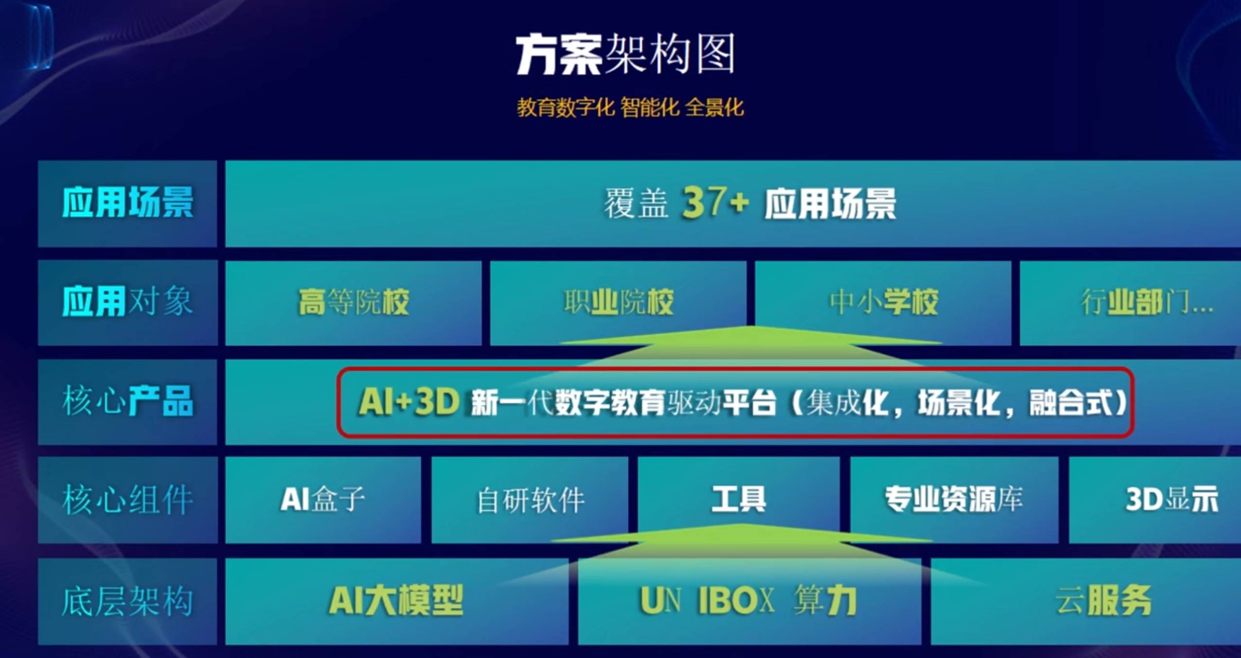 开云体育在线-AI教练系统上线，战术布置更科学的简单介绍