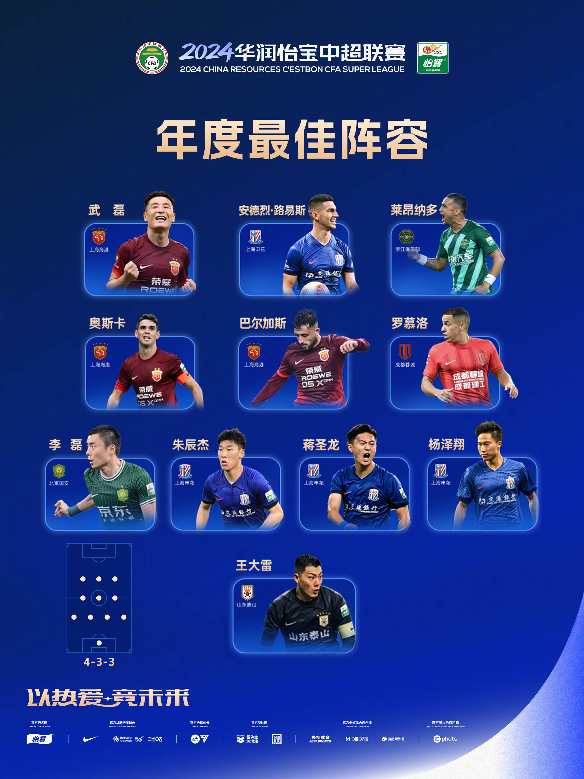 本轮中超五佳球出炉:谁技惊四座?的简单介绍 本轮中超五佳球出炉:谁技惊四座?的简单介绍