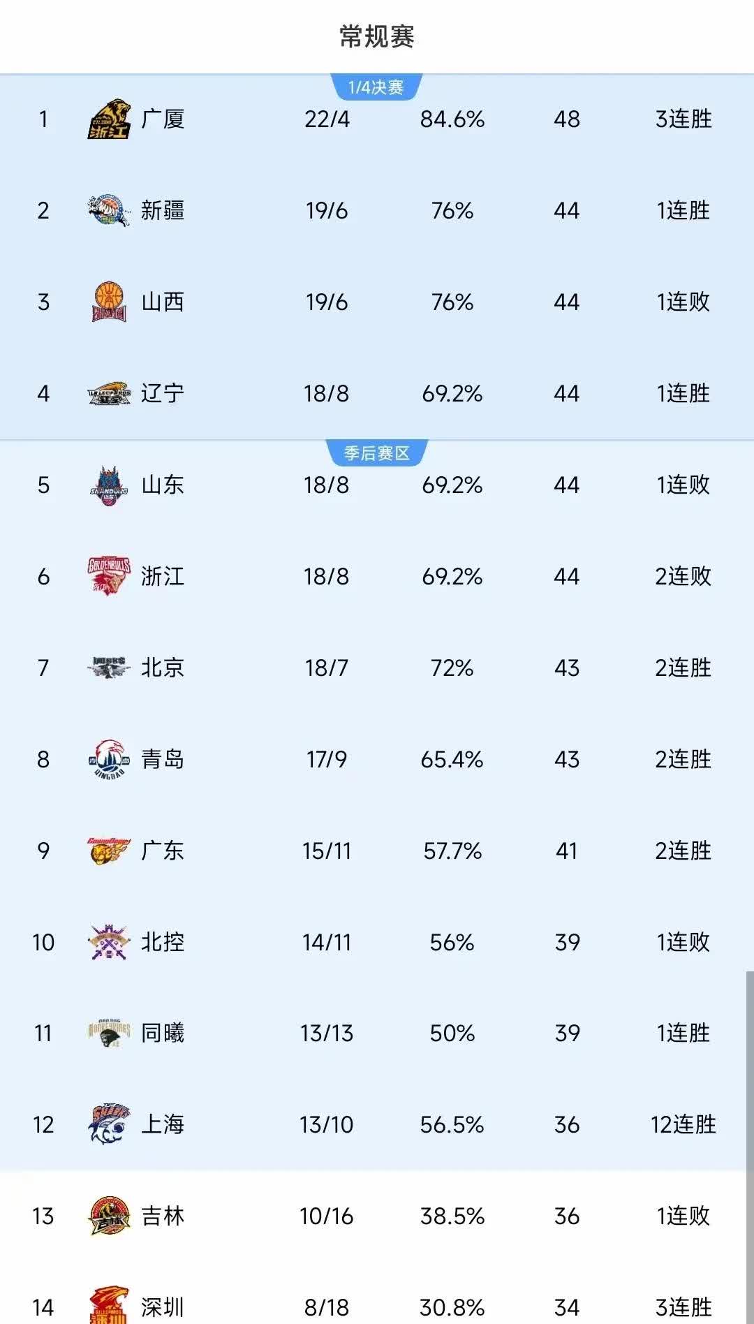 开云体育网站-体育明星社媒影响力榜Top10的简单介绍