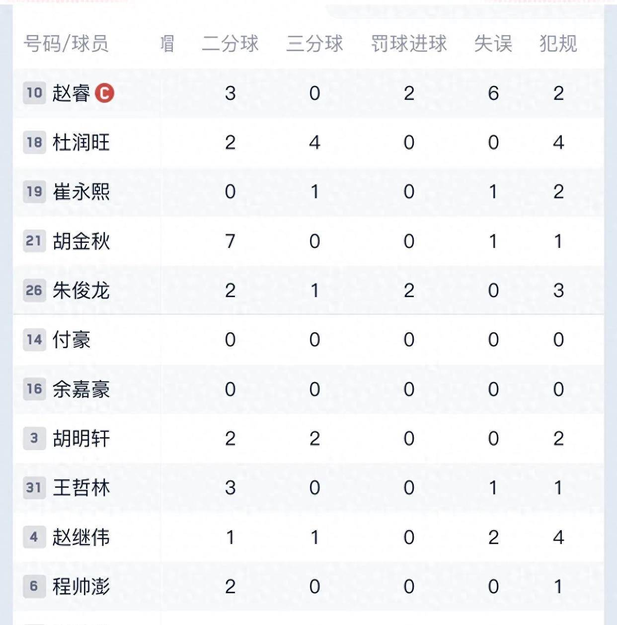 开云体育网站-世界杯两年一届：对联赛体系的影响 