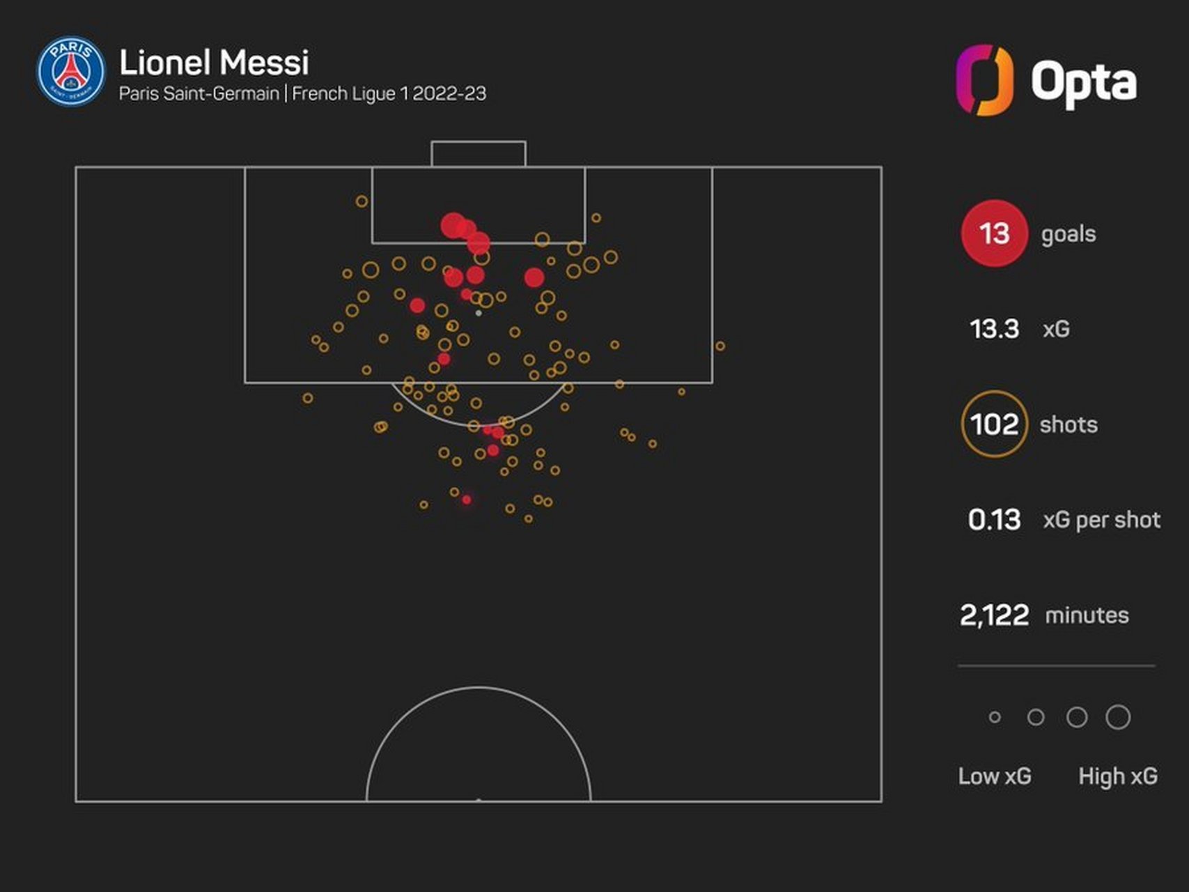 法甲与五大联赛打法差异解析 法甲与五大联赛打法差异解析