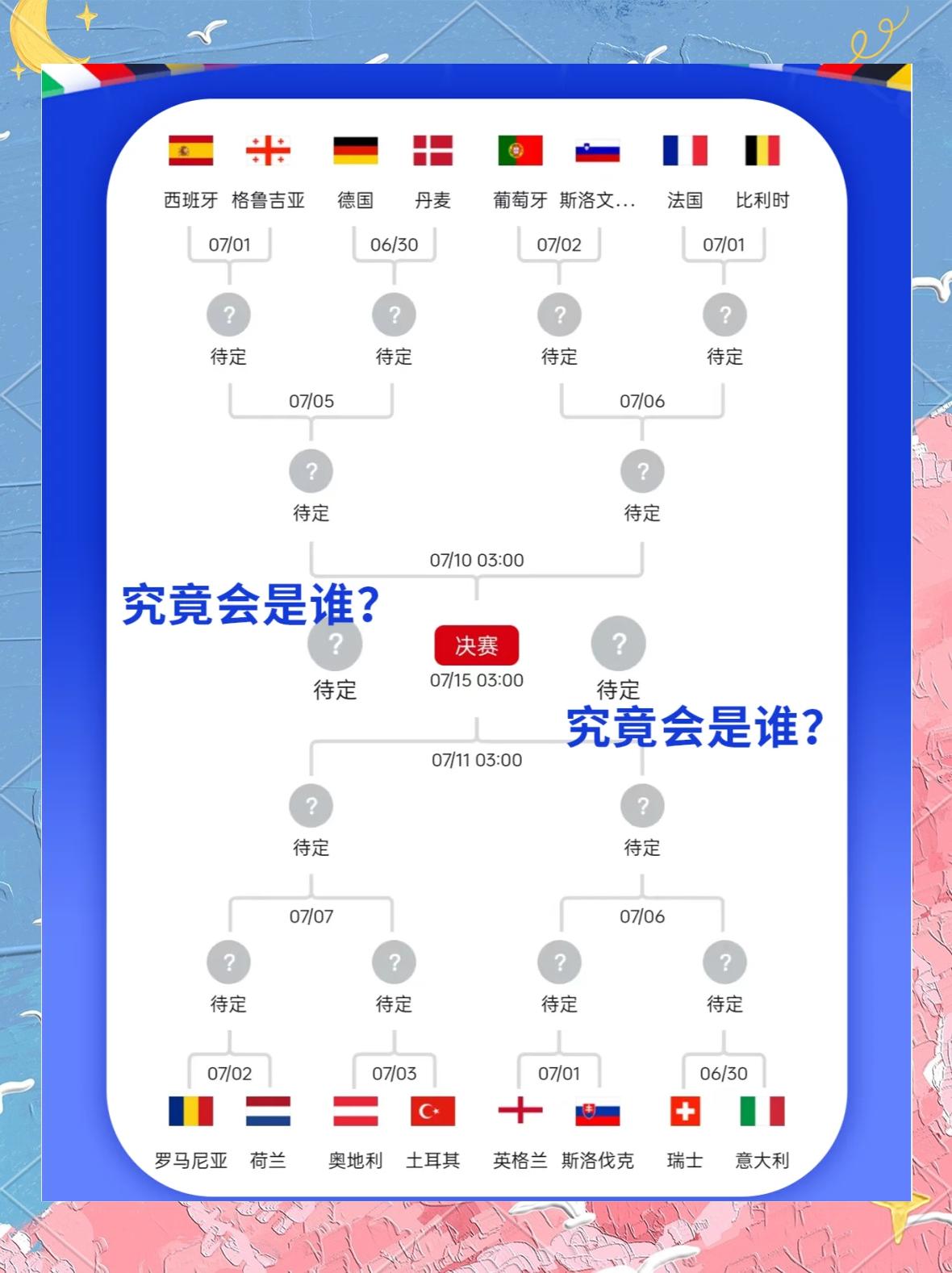 欧洲杯黑马!小国首次晋级四强 欧洲杯黑马!小国首次晋级四强