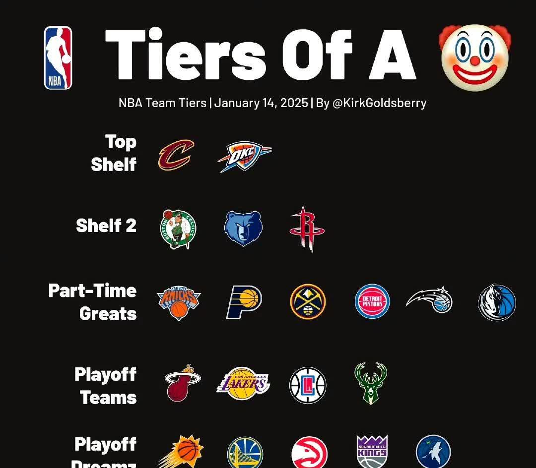 开云体育网站-“NBA选秀权交易：各队的战略规划与布局！” 