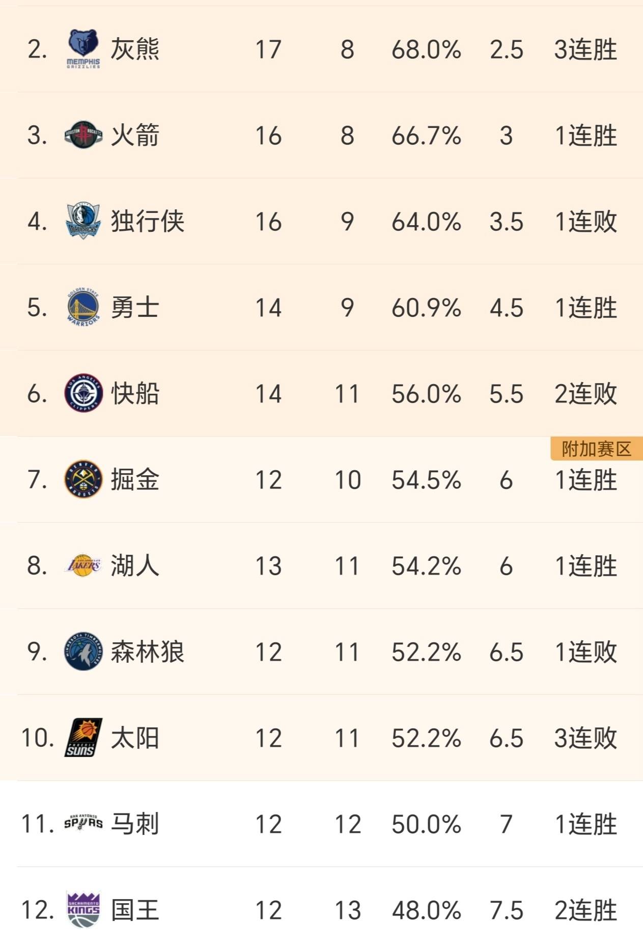 “NBA选秀权交易:各队的战略规划与布局!” “NBA选秀权交易:各队的战略规划与布局!”