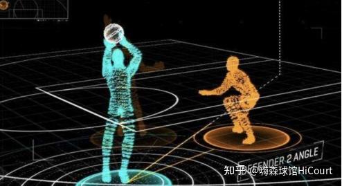 开云体育在线-关于智能篮球训练系统：AI纠正投篮姿势，提升命中率的信息