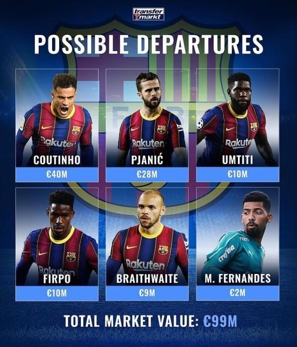 开云体育网站-巴萨财政危机后如何引援？ 