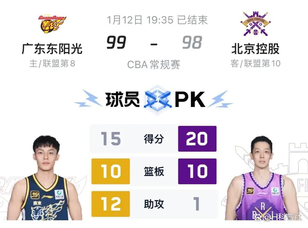 开云体育平台-关于外援依赖症：本土球员关键时刻为何不敢打？的信息