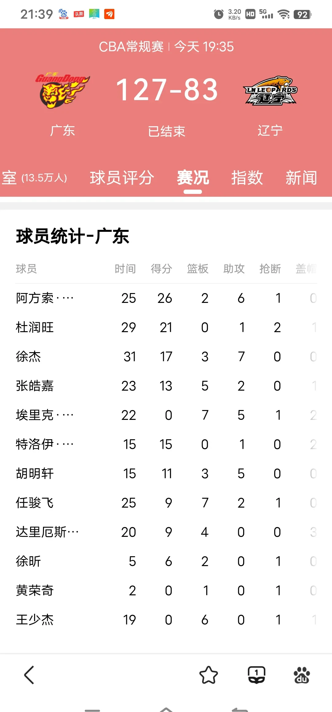 开云体育网站-CBA球市回暖：广东主场门票秒光的简单介绍