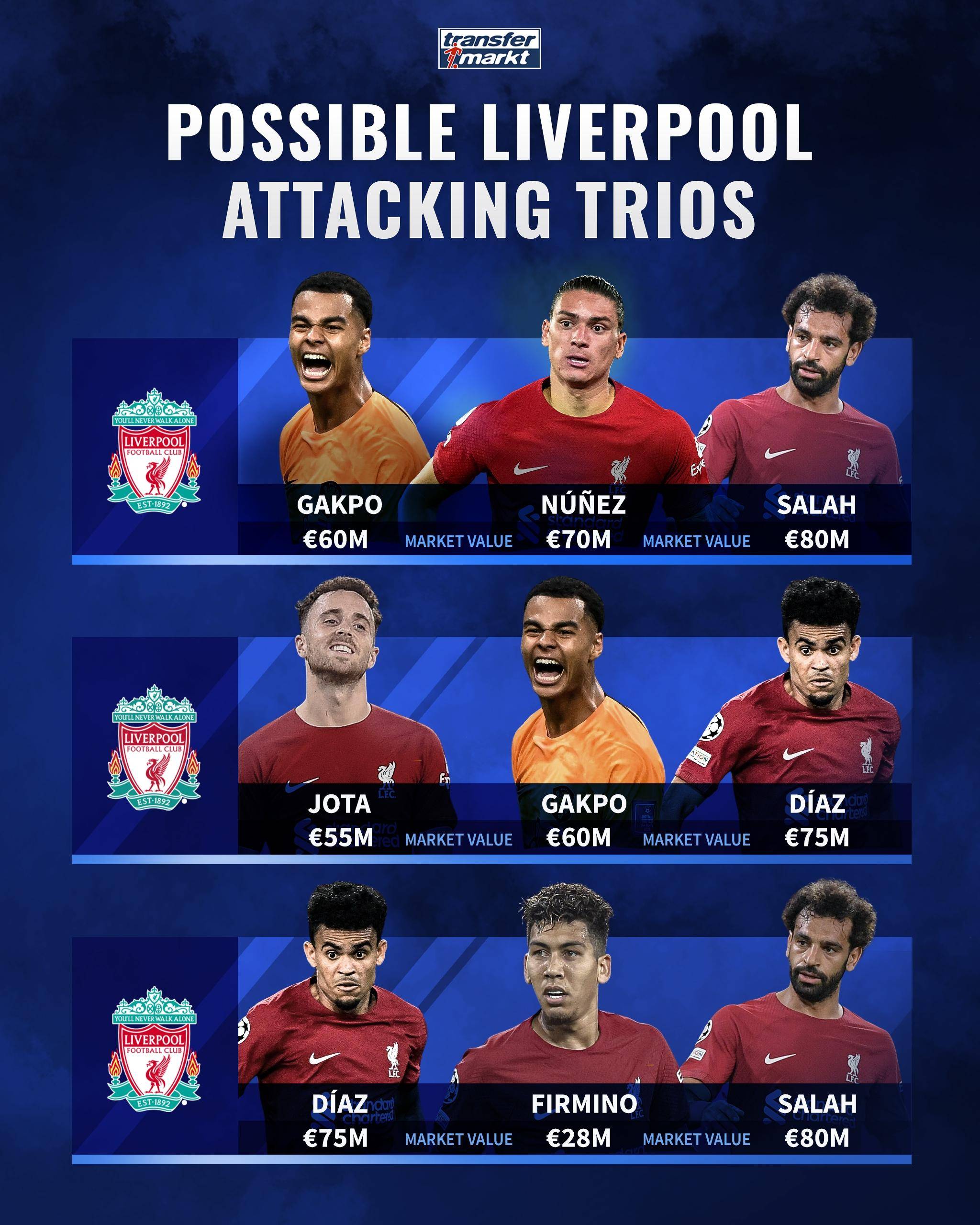 开云体育在线登入-拜仁锋线三叉戟新组合解析 