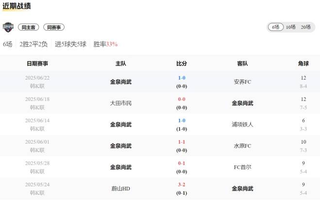 开云体育平台-定位球革命：小球队的得分利器 