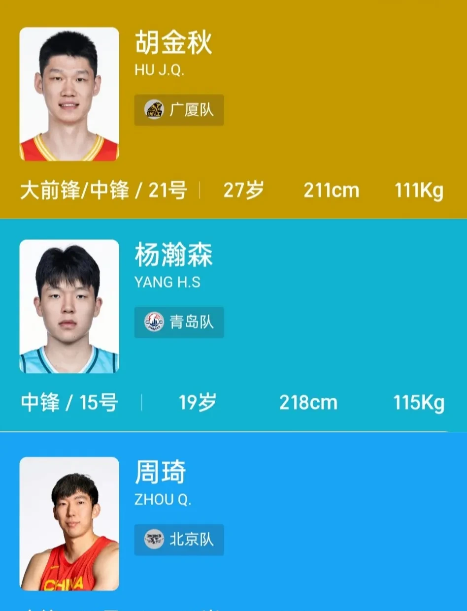 开云体育注册-关于中国男篮世界杯大名单公布：周琦领衔，崔永熙、杨瀚森入选的信息