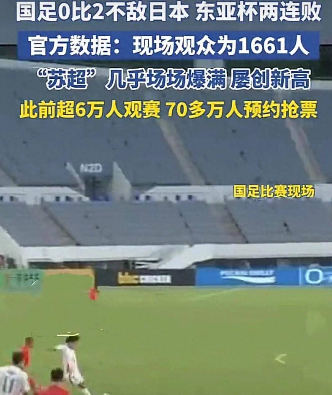 中日足球差距调查：注册球员相差50倍的简单介绍