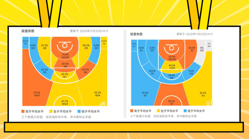 开云体育在线下-中国男篮罚球命中率为何长期低迷？心理素质是主因的简单介绍