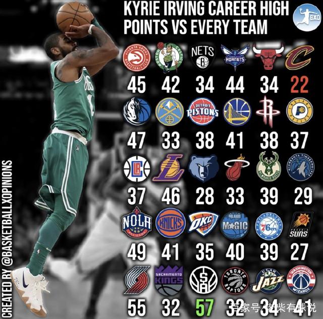 开云体育在线登录-关于雷霆囤积15个首轮签，未来5年统治联盟？的信息