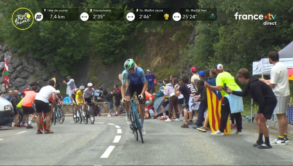 开云体育在线登入-自行车环法大赛惊现摔车事故，黄衫得主遗憾退赛的简单介绍