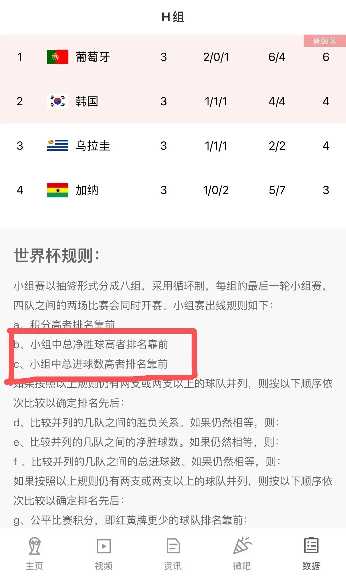 开云体育在线下-世界杯预选赛战况更新：中国队出线形势如何？ 