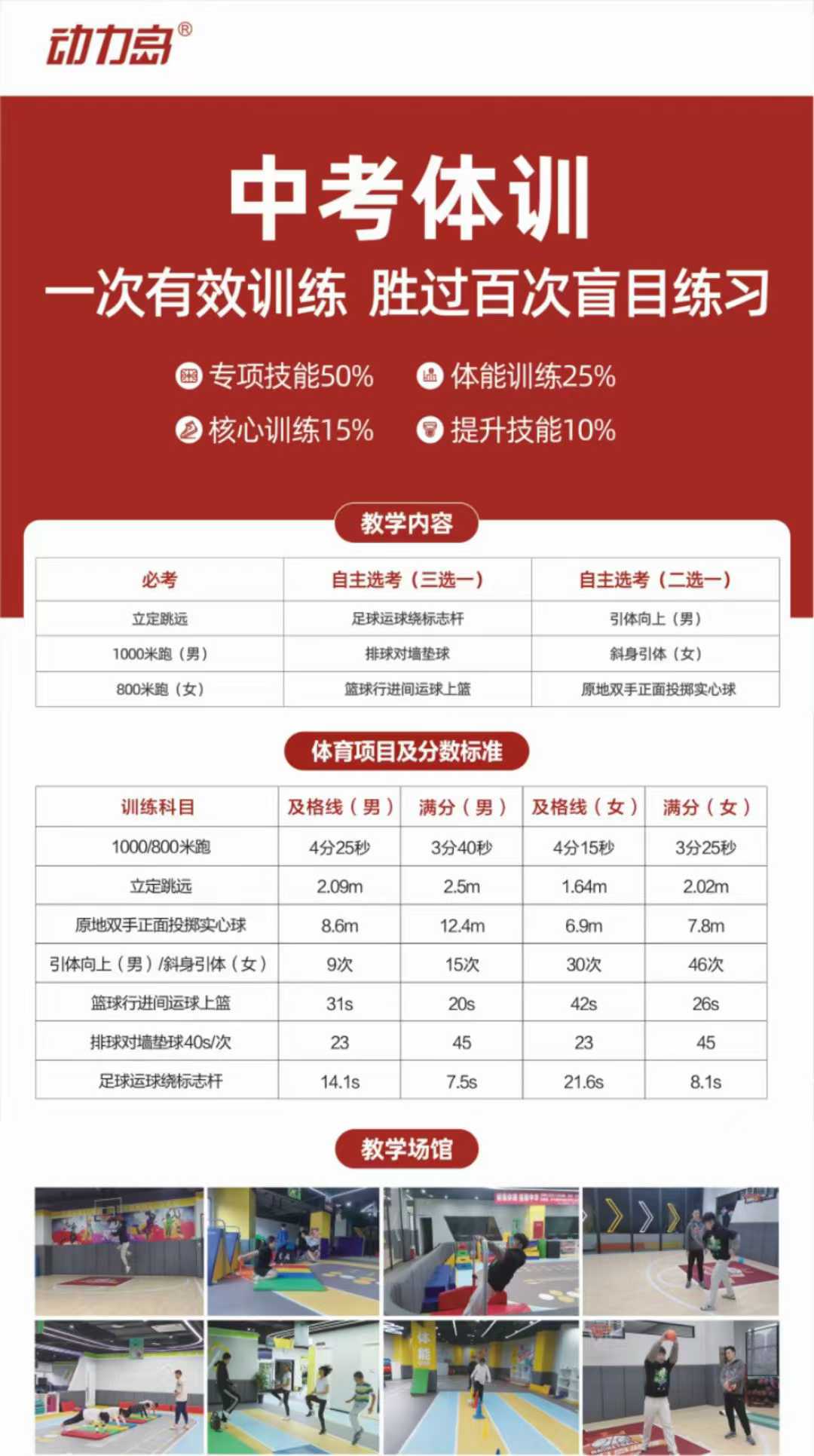 关于体教结合困境：学生球员如何平衡学业与职业训练？的信息