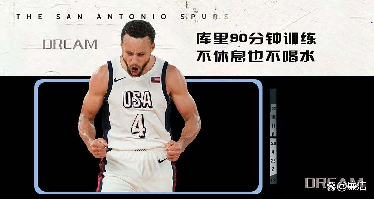 NBA球员训练强度揭秘 