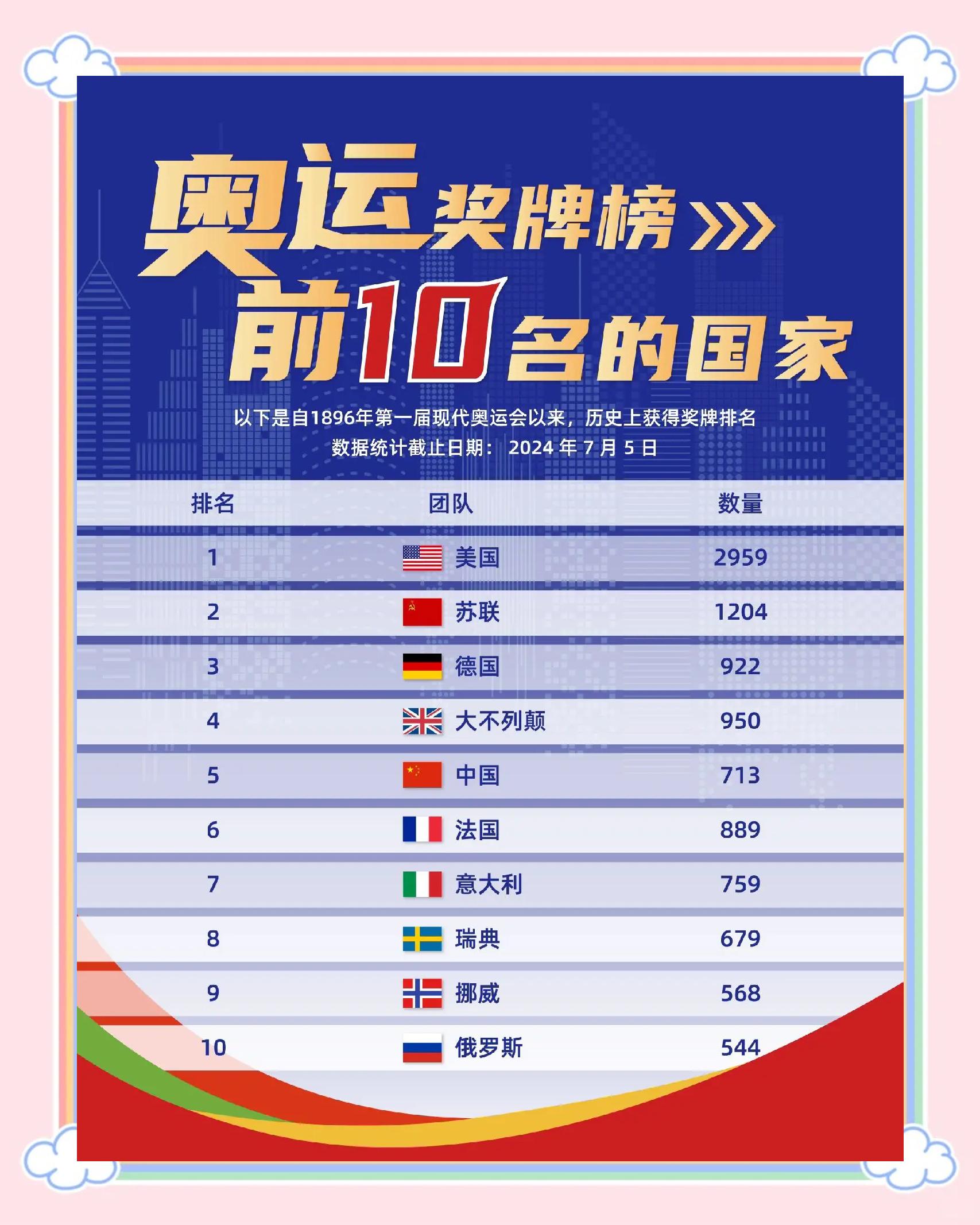 开云体育在线登入-关于中国三人篮球崛起：男队女队双双冲击奥运奖牌的信息