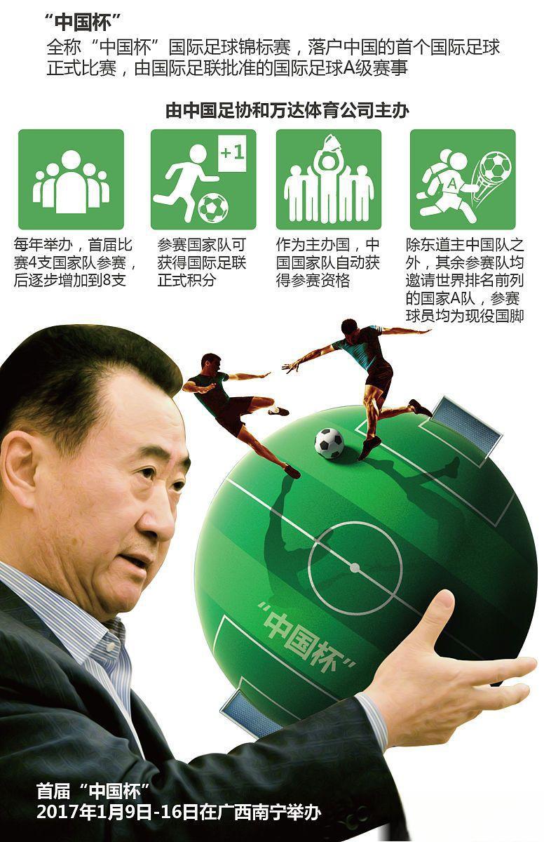 开云体育网站入口-足协新政：中超外援名额增至6人，球迷争议的简单介绍