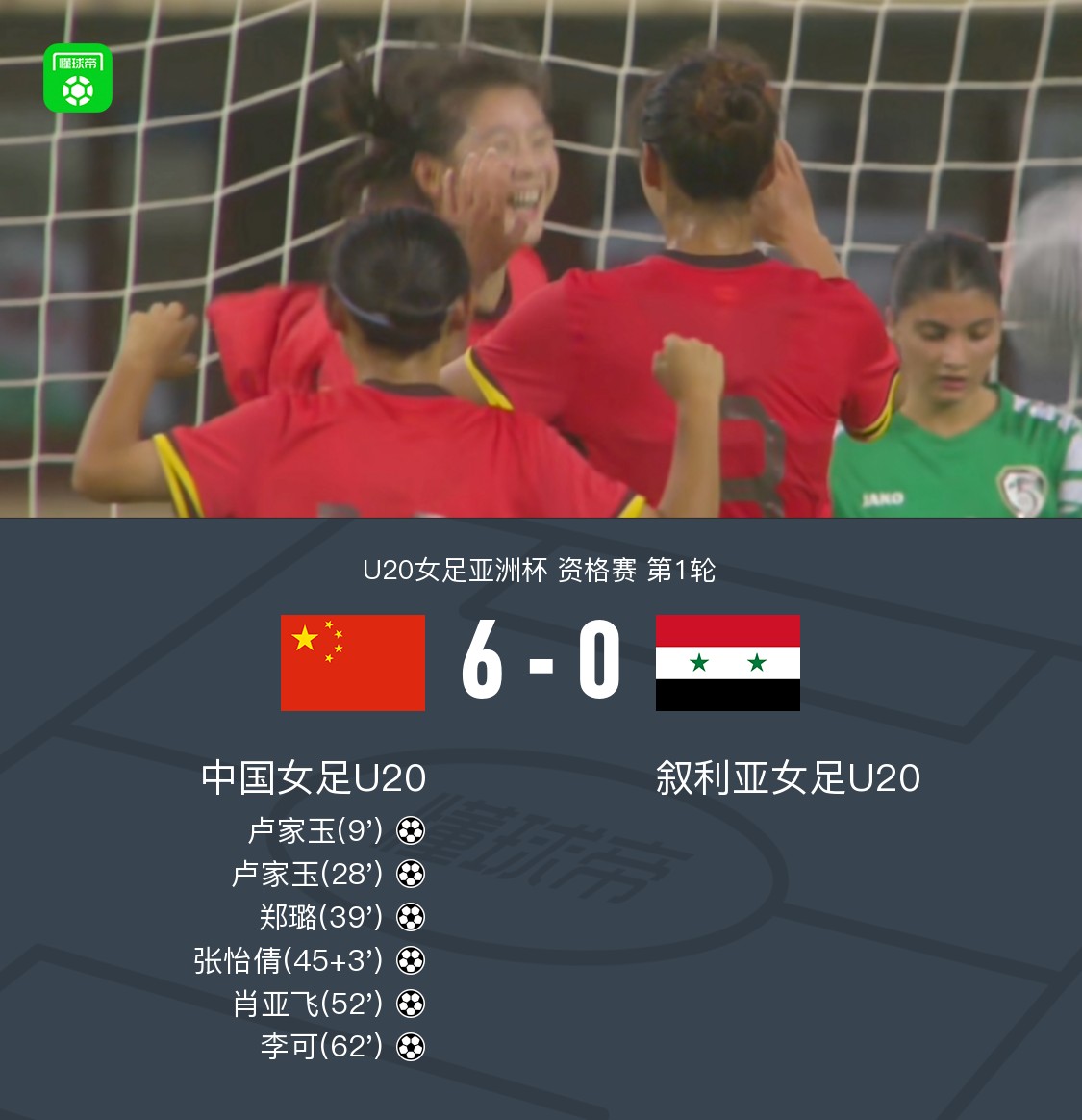 开云体育在线登录-U20女足亚洲杯：中国队点球大战晋级 