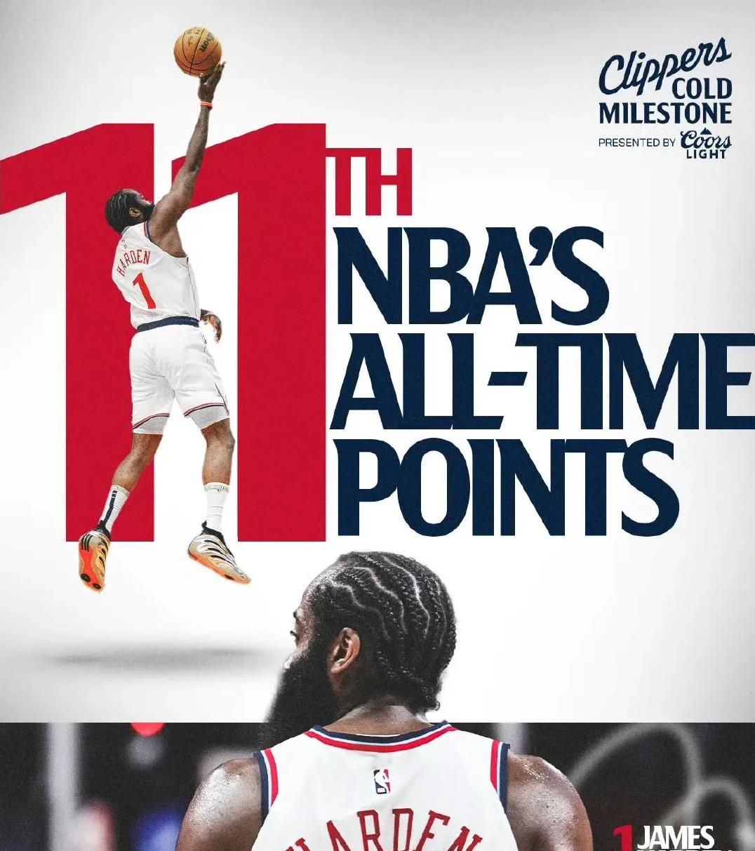 开云体育注册-哈登状态起伏不定，快船化学反应仍待磨合的简单介绍