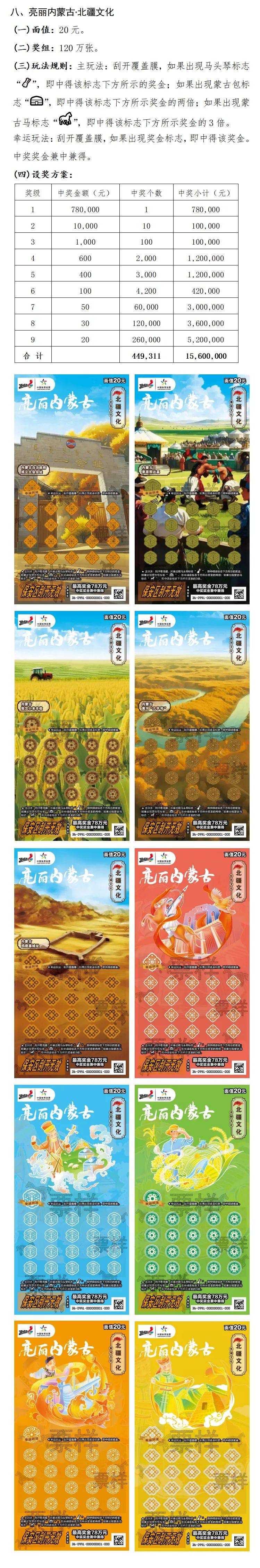 体育彩票销售创新高，竞猜型彩票最受欢迎的简单介绍