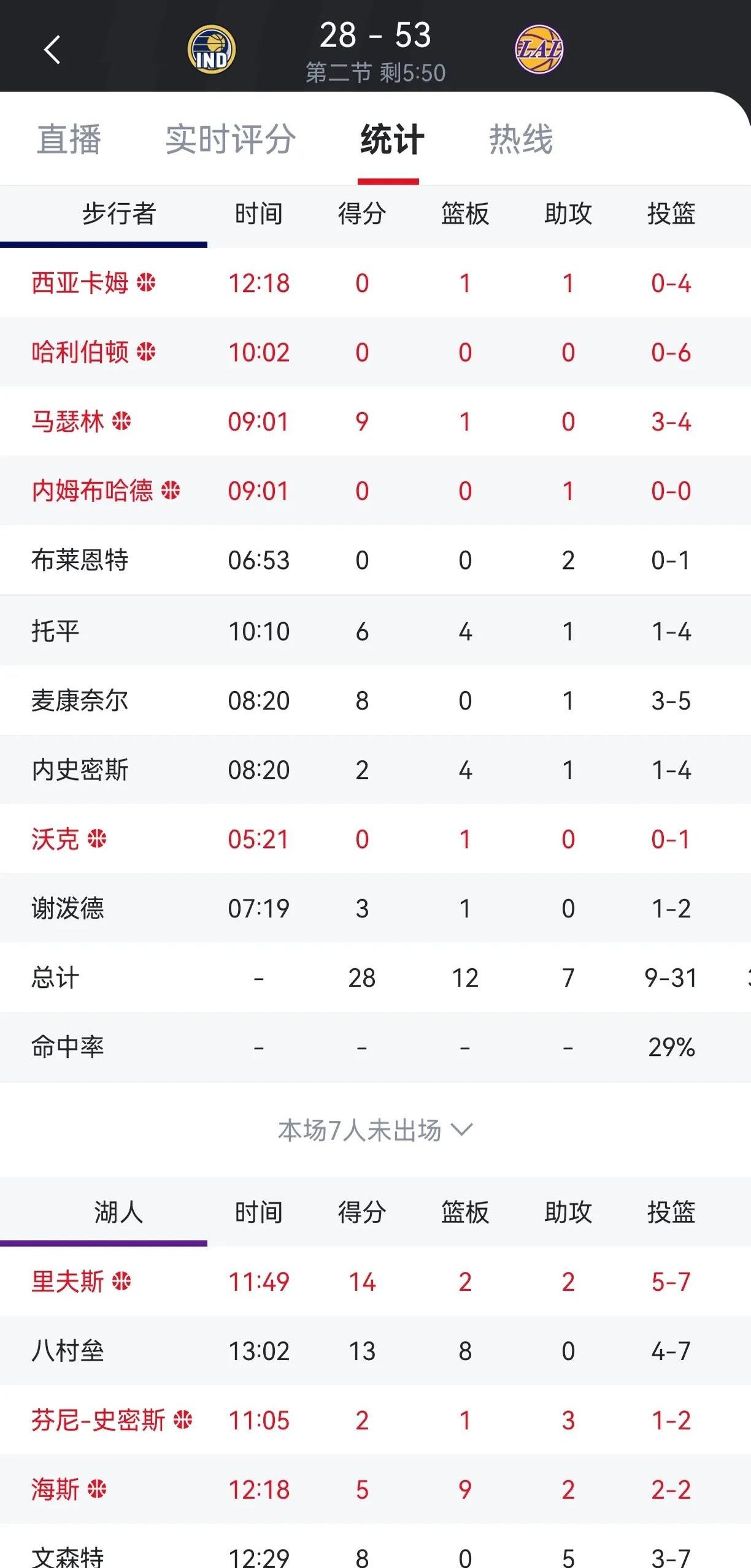 开云体育网站入口-包含球员排名出炉，谁才是现役第一控卫？的词条