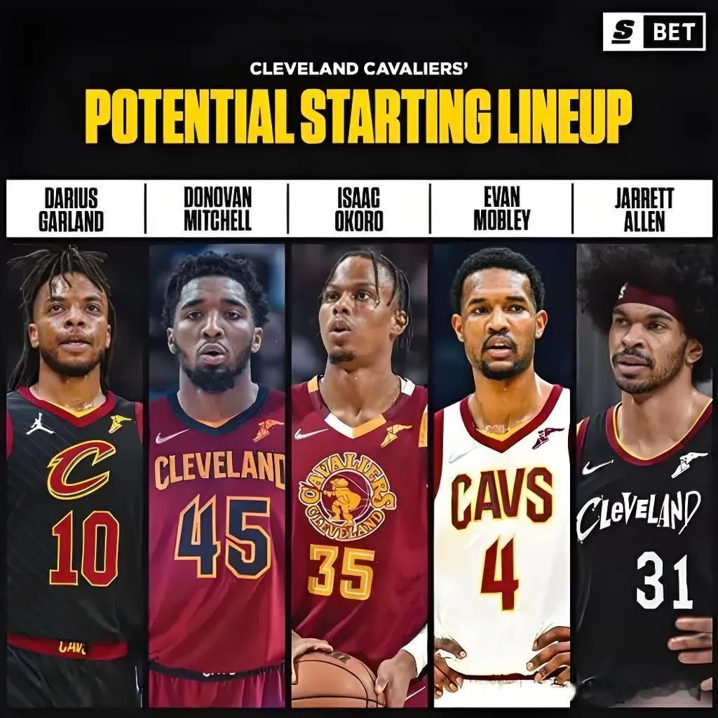 关于球员进攻效率榜（进球/射门）的信息