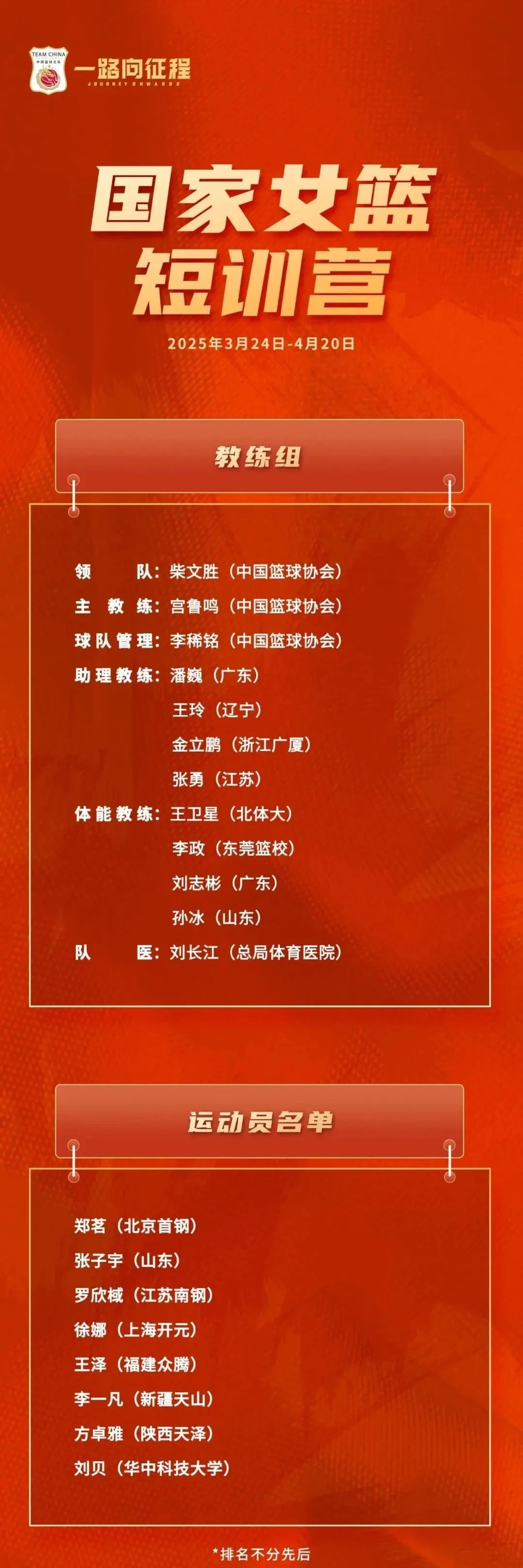 开云体育平台-包含中国篮球的“2035计划”能实现吗？的词条