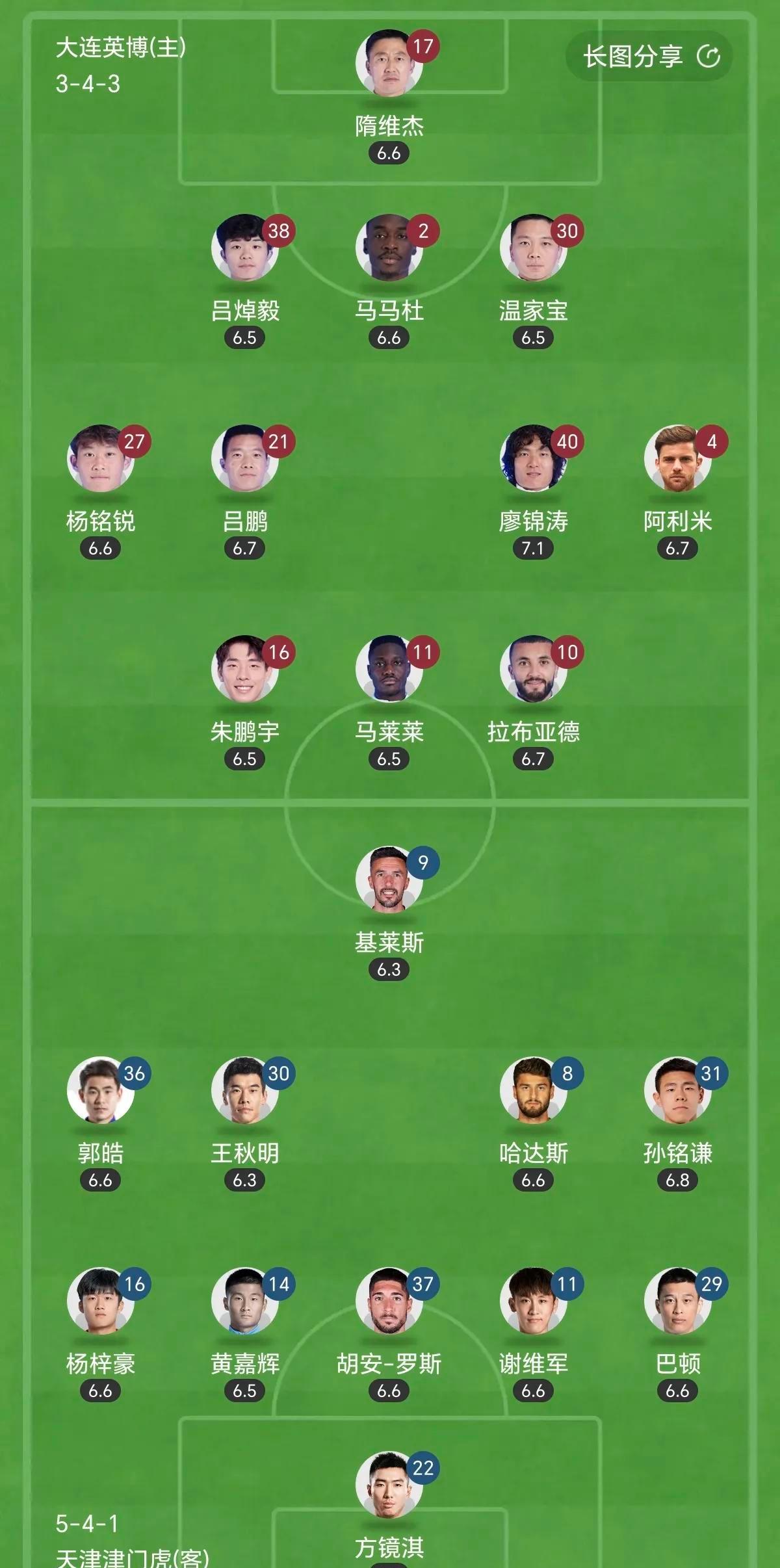 开云体育平台-“赛季中途交易：哪些球员改变了球队文化？” 