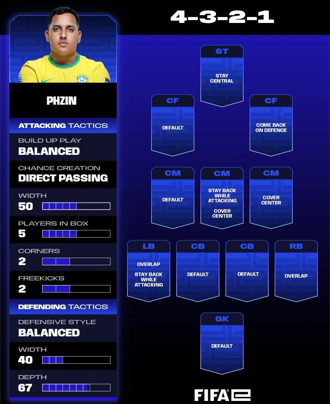 新赛季球队战术风格变动分析 新赛季球队战术风格变动分析