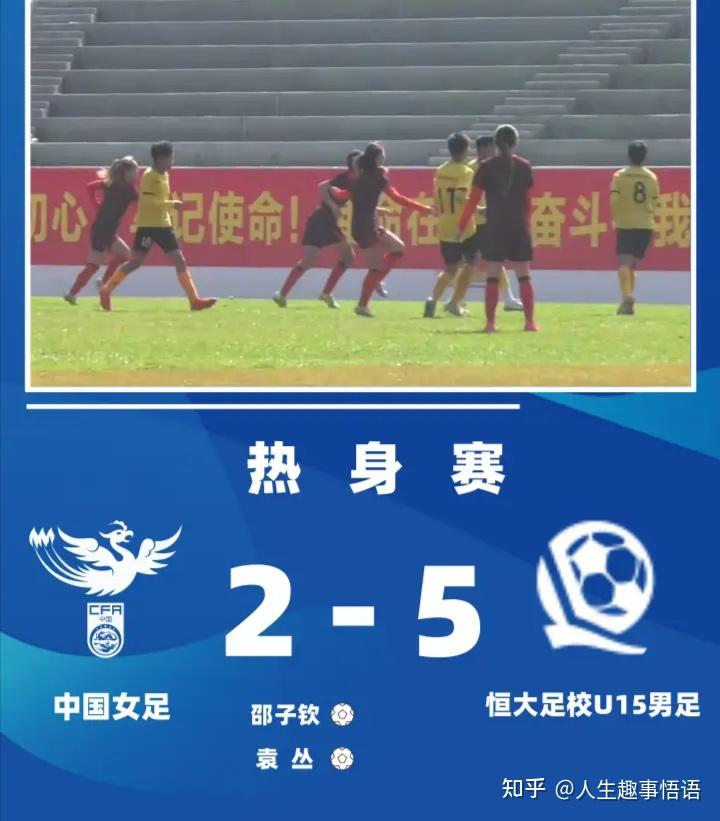 关于中国足球U系列战绩汇总(U15-U23)的信息 关于中国足球U系列战绩汇总(U15-U23)的信息