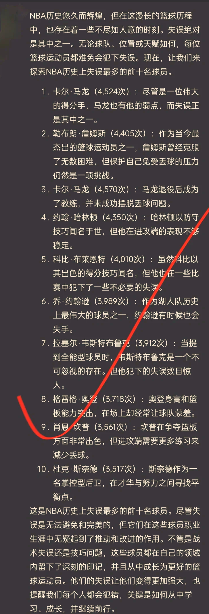 失误率最低球员盘点 失误率最低球员盘点