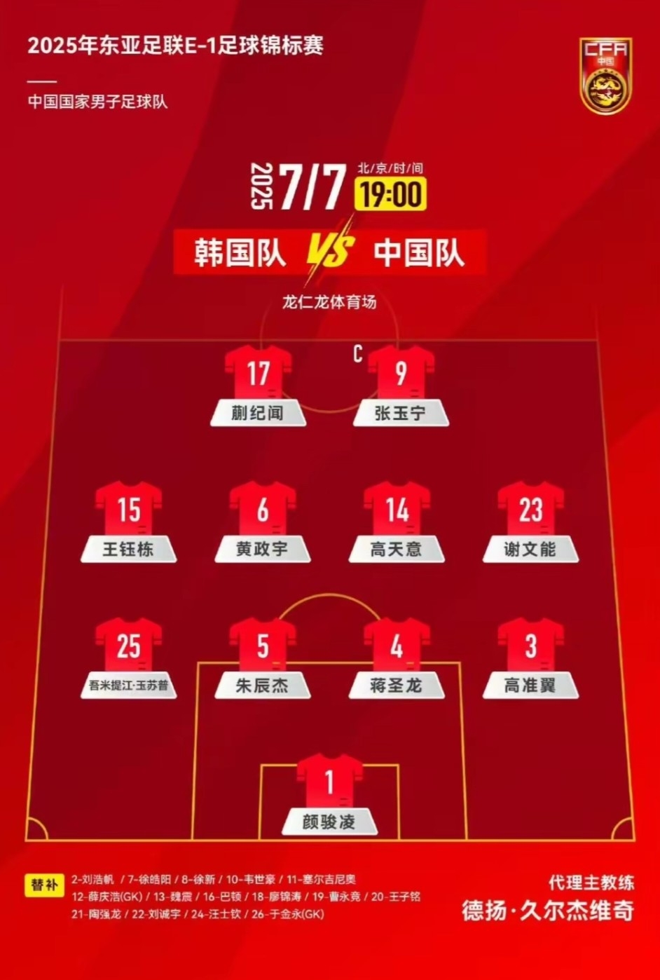 中国足球最帅11人阵容出炉，颜值天花板？的简单介绍