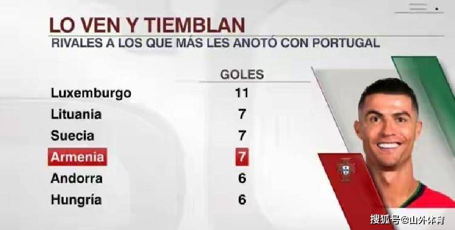 开云体育在线入口-球员效率值榜单（PER）更新 