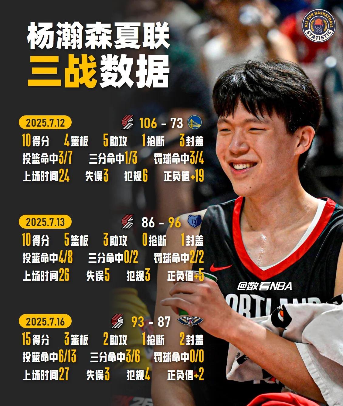 CBA裁判报告引争议：关键漏判影响比赛结果，职业化进程受阻？的简单介绍