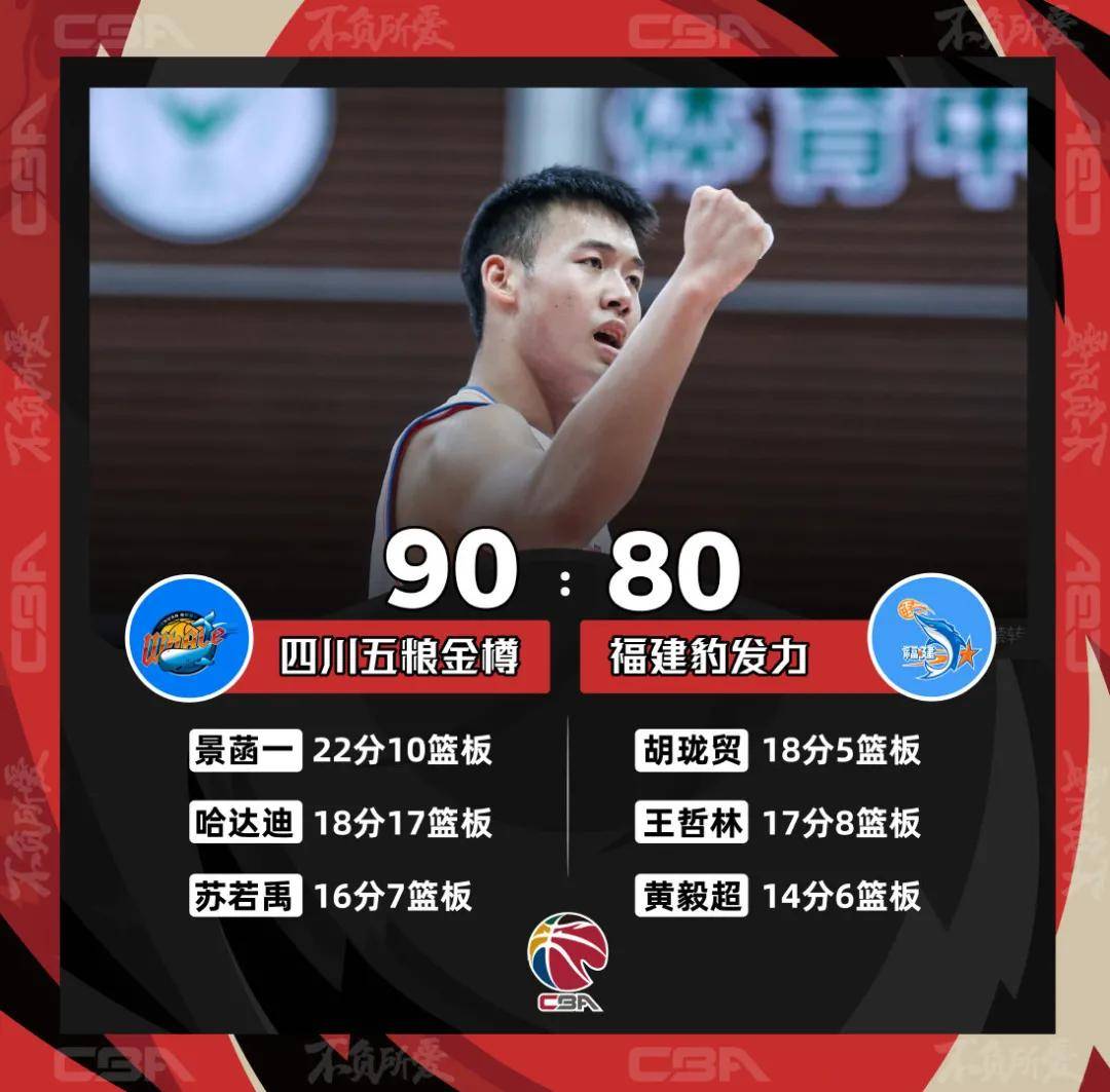 关于哪支球队最令人失望？年度反思榜的信息